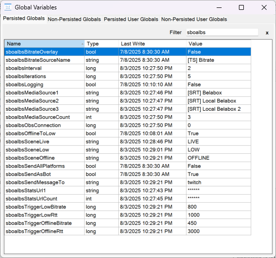 globalVariables